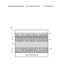 DEFECT-CONTROLLING STRUCTURE FOR EPITAXIAL GROWTH, LIGHT EMITTING DEVICE     CONTAINING DEFECT-CONTROLLING STRUCTURE, AND METHOD OF FORMING THE SAME diagram and image