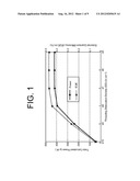 Light Emitting Device with Dislocation Bending Structure diagram and image