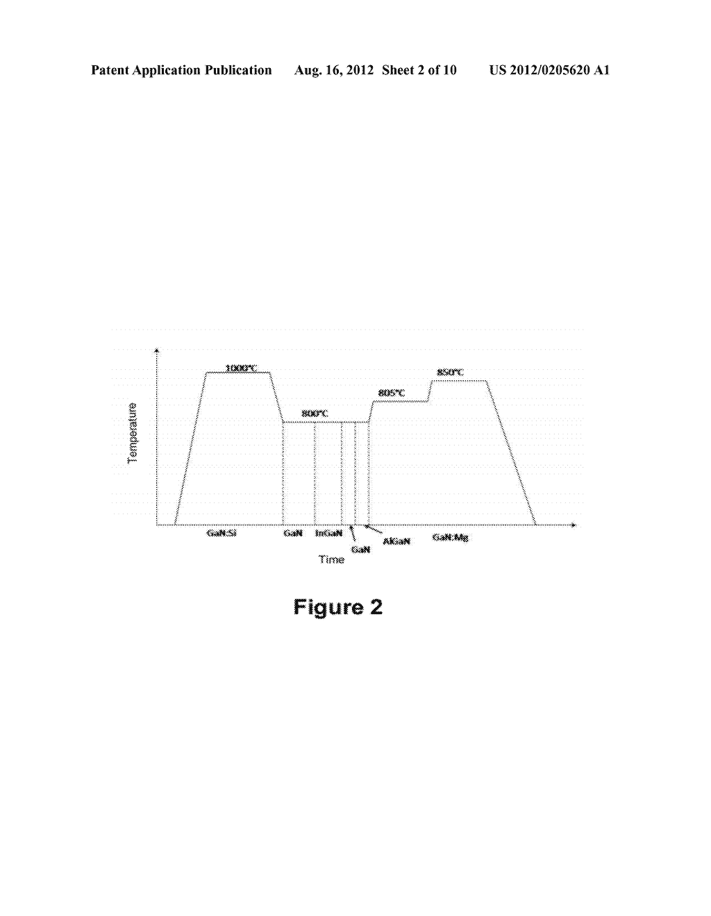 METHOD FOR FABRICATION OF SEMIPOLAR (Al, In, Ga, B)N BASED LIGHT EMITTING     DIODES - diagram, schematic, and image 03