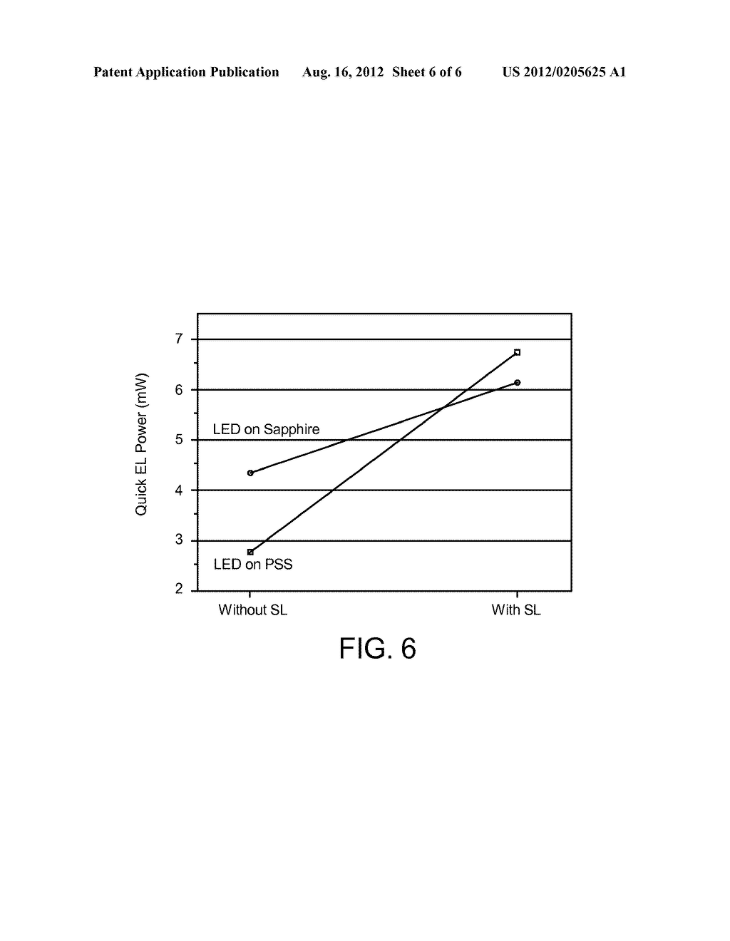 (Al, In, Ga, B)N DEVICE STRUCTURES ON A PATTERNED SUBSTRATE - diagram, schematic, and image 07