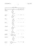 LIQUID COMPOSITIONS FOR INKJET PRINTING OF ORGANIC LAYERS OR OTHER USES diagram and image