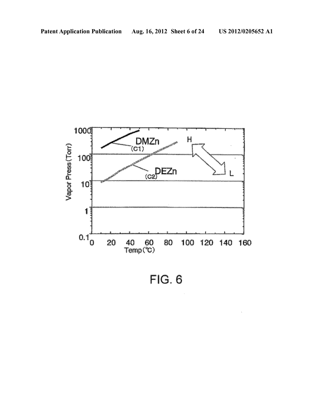 THIN FILM, METHOD OF FORMING THE SAME, AND SEMICONDUCTOR LIGHT-EMITTING     ELEMENT COMPRISING THE THIN FILM - diagram, schematic, and image 07