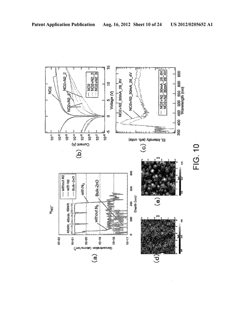 THIN FILM, METHOD OF FORMING THE SAME, AND SEMICONDUCTOR LIGHT-EMITTING     ELEMENT COMPRISING THE THIN FILM - diagram, schematic, and image 11