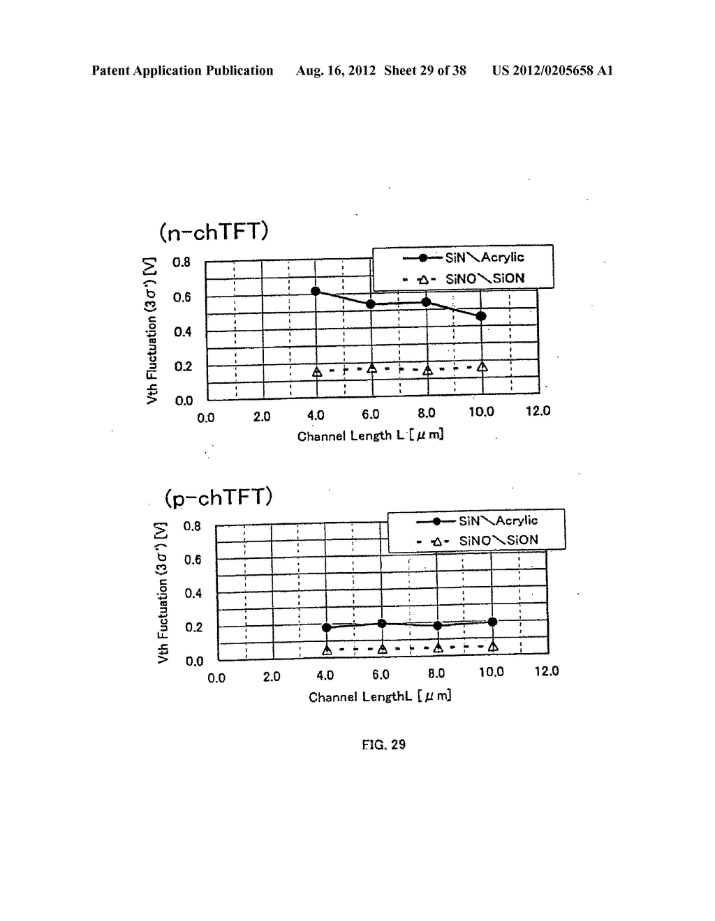 SEMICONDUCTOR DISPLAY DEVICE AND METHOD OF MANUFACTURING THE SAME - diagram, schematic, and image 30