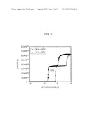 SEMICONDUCTOR DEVICE, POWER SUPPLY DEVICE, AMPLIFIER, AND METHOD OF     MANUFACTURING SEMICONDUCTOR DEVICE diagram and image