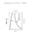 Semiconductor Device with Low-Conducting Field-controlling Element diagram and image