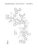 LIGHT-EMITTING BODY, LIGHT-EMITTING LAYER, AND LIGHT-EMITTING DEVICE diagram and image