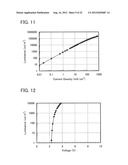 LIGHT-EMITTING BODY, LIGHT-EMITTING LAYER, AND LIGHT-EMITTING DEVICE diagram and image