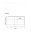 LIGHT-EMITTING BODY, LIGHT-EMITTING LAYER, AND LIGHT-EMITTING DEVICE diagram and image