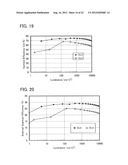 LIGHT-EMITTING BODY, LIGHT-EMITTING LAYER, AND LIGHT-EMITTING DEVICE diagram and image