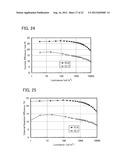 LIGHT-EMITTING BODY, LIGHT-EMITTING LAYER, AND LIGHT-EMITTING DEVICE diagram and image