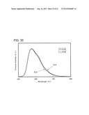 LIGHT-EMITTING BODY, LIGHT-EMITTING LAYER, AND LIGHT-EMITTING DEVICE diagram and image