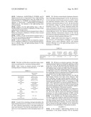 LIGHT-EMITTING BODY, LIGHT-EMITTING LAYER, AND LIGHT-EMITTING DEVICE diagram and image