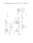 ELECTRONIC CIRCUITS INCLUDING A MOSFET AND A DUAL-GATE JFET diagram and image