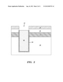 INTEGRATED CIRCUITS COMPRISING AN ACTIVE TRANSISTOR ELECTRICALLY CONNECTED     TO A TRENCH CAPACITOR BY AN OVERLYING CONTACT diagram and image