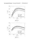 BODY CONTACT STRUCTURE FOR A SEMICONDUCTOR DEVICE diagram and image