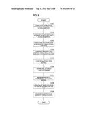 PIEZOELECTRIC DEVICE AND METHOD FOR MANUFACTURING PIEZOELECTRIC DEVICE diagram and image