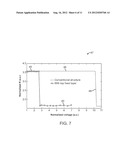 MAGNETIC RANDOM ACCESS MEMORY WITH FIELD COMPENSATING LAYER AND     MULTI-LEVEL CELL diagram and image