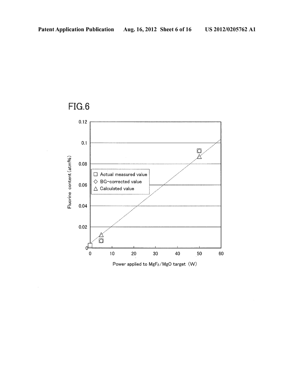 MAGNETIC TUNNEL JUNCTION DEVICE - diagram, schematic, and image 07