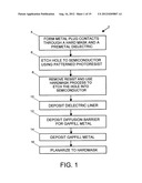 DEVICE WITH POST-CONTACT BACK END OF LINE THROUGH-HOLE VIA INTEGRATION diagram and image