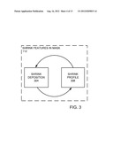 DEVICE WITH GAPS FOR CAPACITANCE REDUCTION diagram and image