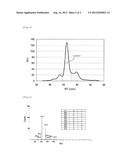 RESIN COMPOSITION FOR ENCAPSULATING SEMICONDUCTOR AND SEMICONDUCTOR DEVICE     USING THE RESIN COMPOSITION diagram and image