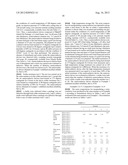 RESIN COMPOSITION FOR ENCAPSULATING SEMICONDUCTOR AND SEMICONDUCTOR DEVICE     USING THE RESIN COMPOSITION diagram and image