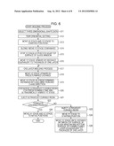 OPTICAL MOLDING APPARATUS AND OPTICAL MOLDING METHOD diagram and image