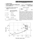 WIND TURBINE CONTROL METHODS FOR IMPROVING THE PRODUCTION OF ENERGY diagram and image