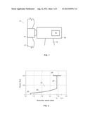 WIND TURBINE CONTROL METHODS FOR IMPROVING THE PRODUCTION OF ENERGY diagram and image