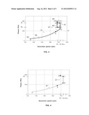 WIND TURBINE CONTROL METHODS FOR IMPROVING THE PRODUCTION OF ENERGY diagram and image