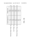 REGULATOR PROVIDING VARIOUS OUTPUT VOLTAGES diagram and image