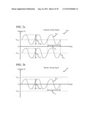 LIGHT EMITTING APPARATUS AND METHOD OF MANUFACTURING AND USING THE SAME diagram and image