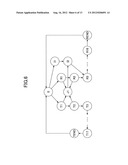 COMMUNICATION SYSTEM AND DEVICES IN THE COMMUNICATION SYSTEM diagram and image