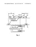 Determining a motion range of a piston of a cylinder diagram and image