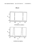 LEVEL-DOWN SHIFTER diagram and image