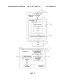 Slide-Type Mobile Terminal and Signal Processing Method Thereof diagram and image