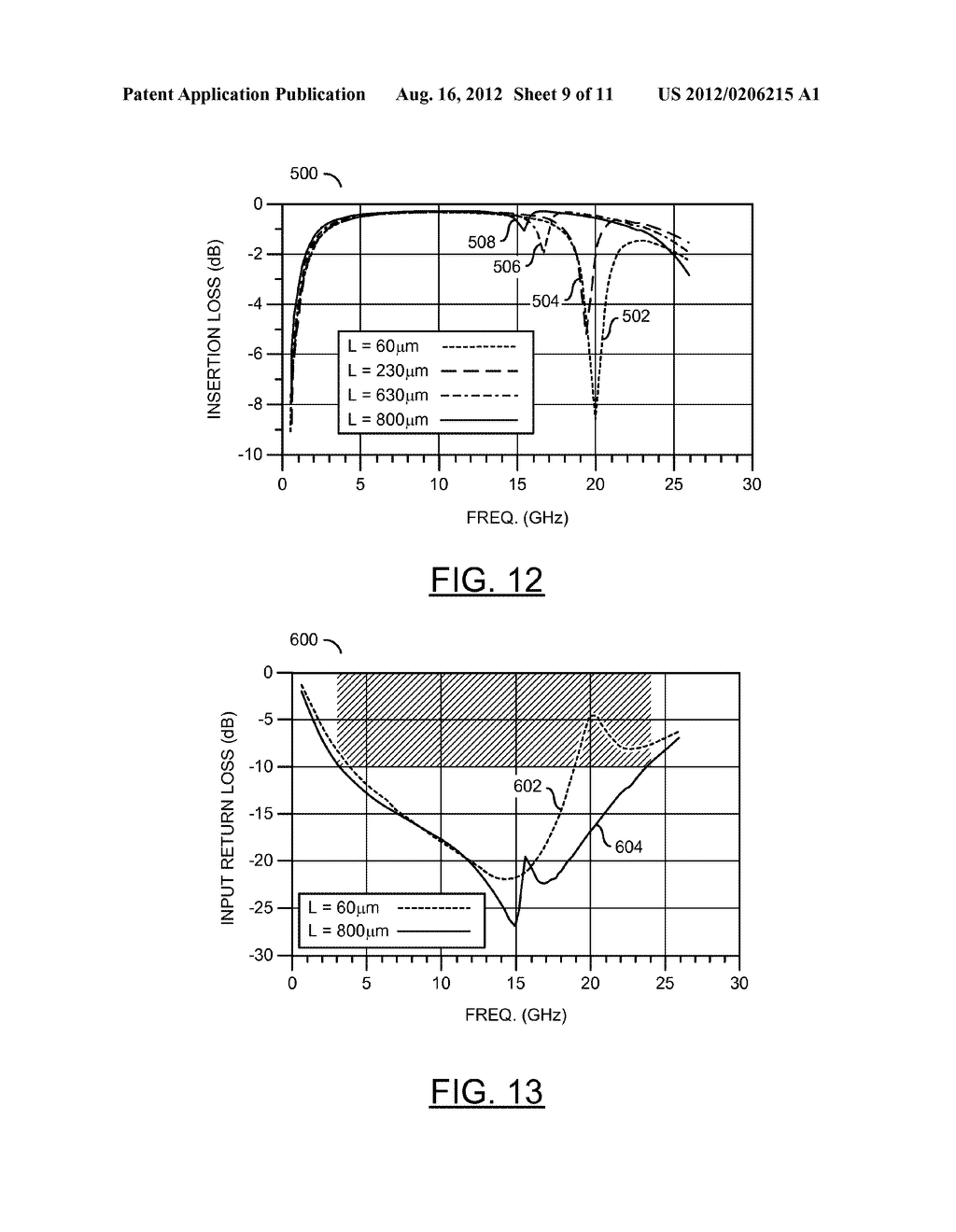 BROADSIDE-COUPLED TRANSFORMERS WITH IMPROVED BANDWIDTH - diagram, schematic, and image 10