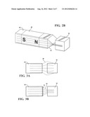 MAGNETIC FIELD FOCUSING FOR ACTUATOR APPLICATIONS diagram and image