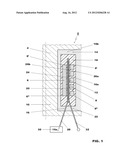 TRANSFORMER diagram and image