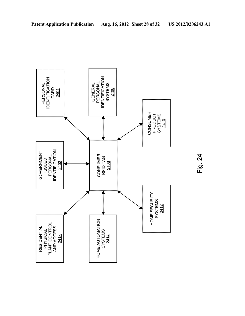 METHODS AND SYSTEMS OF A MULTIPLE RADIO FREQUENCY NETWORK NODE RFID TAG - diagram, schematic, and image 29