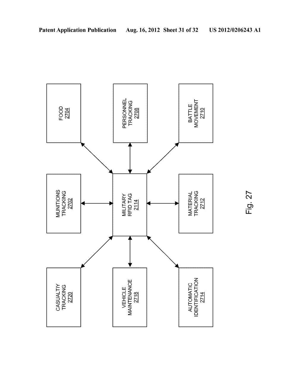 METHODS AND SYSTEMS OF A MULTIPLE RADIO FREQUENCY NETWORK NODE RFID TAG - diagram, schematic, and image 32