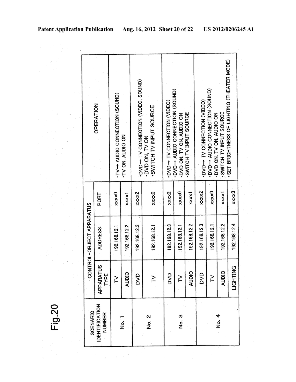 REMOTE CONTROL SYSTEM, REMOTE CONTROL APPARATUS AND REMOTE CONTROL METHOD - diagram, schematic, and image 21