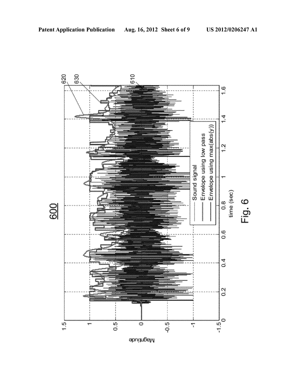 SOUND TO HAPTIC EFFECT CONVERSION SYSTEM USING WAVEFORM - diagram, schematic, and image 07