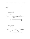 FUEL DEGRADATION DETECTOR FOR INTERNAL COMBUSTION ENGINE diagram and image