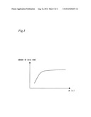 FUEL DEGRADATION DETECTOR FOR INTERNAL COMBUSTION ENGINE diagram and image