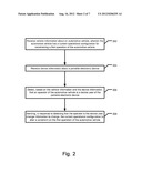 METHODS, SYSTEMS, AND COMPUTER PROGRAM PRODUCTS FOR MANAGING OPERATION OF     AN AUTOMOTIVE VEHICLE diagram and image