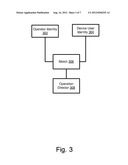 METHODS, SYSTEMS, AND COMPUTER PROGRAM PRODUCTS FOR MANAGING OPERATION OF     AN AUTOMOTIVE VEHICLE diagram and image