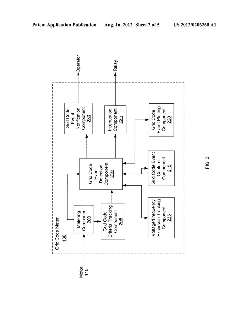 MONITORING OCCURRENCE OF TRANSMISSION AND DISTRIBUTION GRID CODE EVENT BY     POWER CONSUMPTION DEVICE - diagram, schematic, and image 03