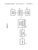 Disposable diaper with wireless alarm system diagram and image